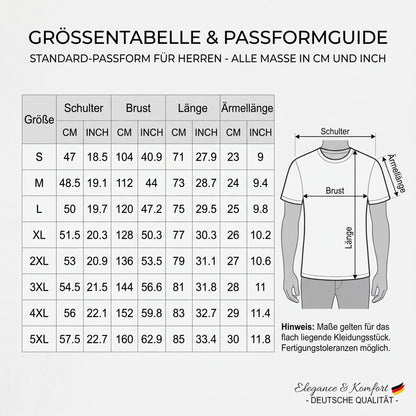 ☀️ Sommer-Schlussverkauf: Die heißesten Deals des Jahres 🔥